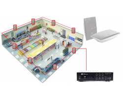 Акустична система для магазину 8 настінних динаміків TOA